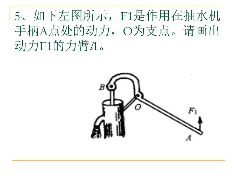 初中物理人教版八年级下册 第1节杠杆3 课件第6页
