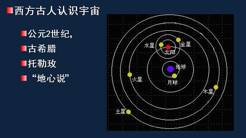 初二年级 物理 宇宙探秘 课件PPT第7页