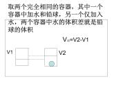 6.4 活动：密度知识应用交流会课件PPT