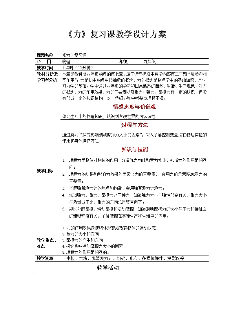 人教版八年级下册物理第七章力 本章复习 教案01