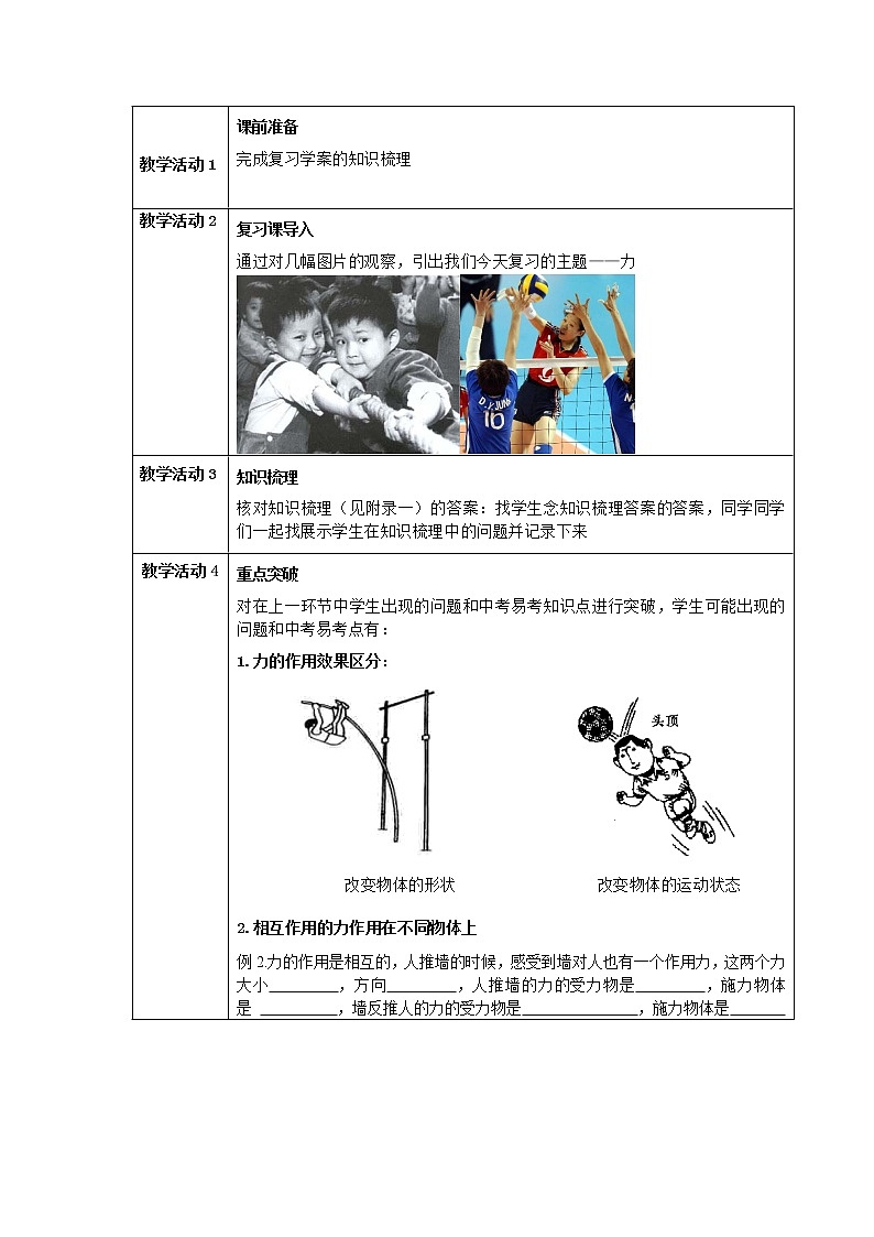 人教版八年级下册物理第七章力 本章复习 教案02