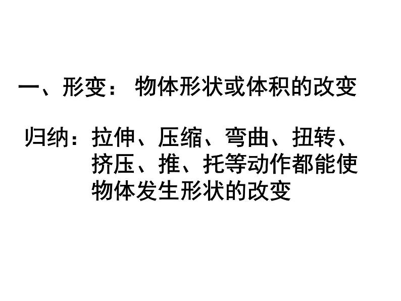 沪科版八年级全册  6.3弹力和弹簧测力计课件PPT02