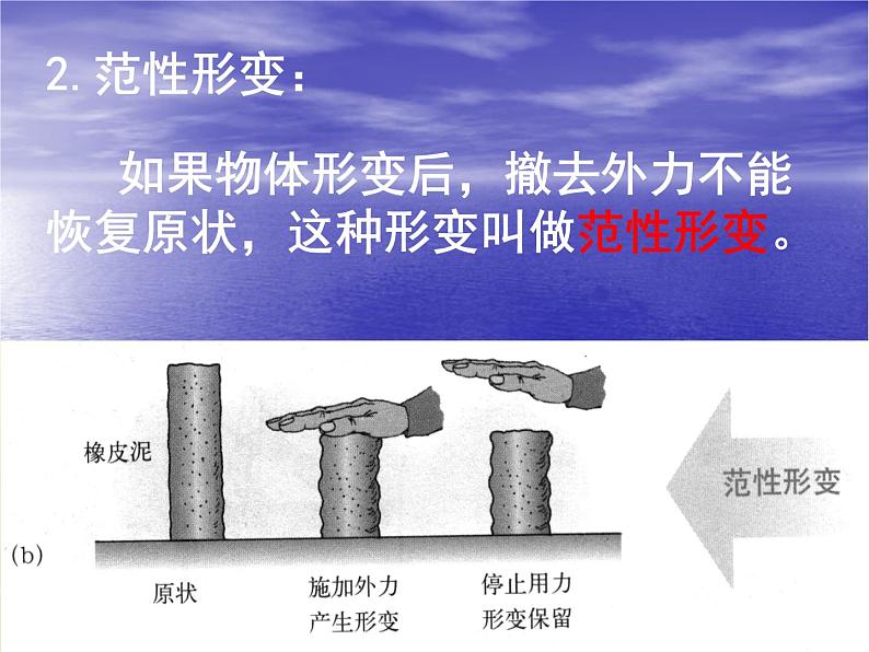 沪科版八年级全册  6.3弹力和弹簧测力计课件PPT05