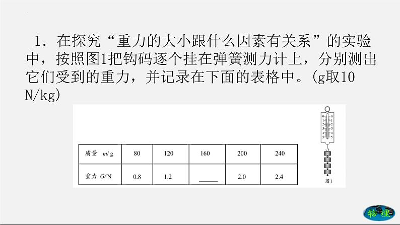 期中考试前复习－实验专题课件2021－2022学年人教版八年级物理下册03