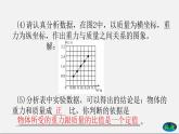 期中考试前复习－实验专题课件2021－2022学年人教版八年级物理下册