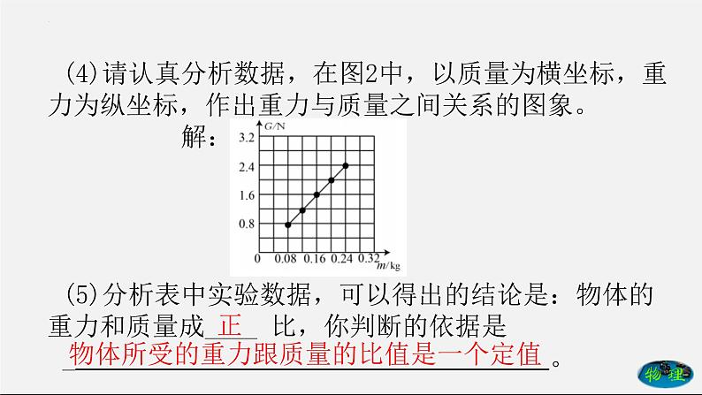 期中考试前复习－实验专题课件2021－2022学年人教版八年级物理下册05