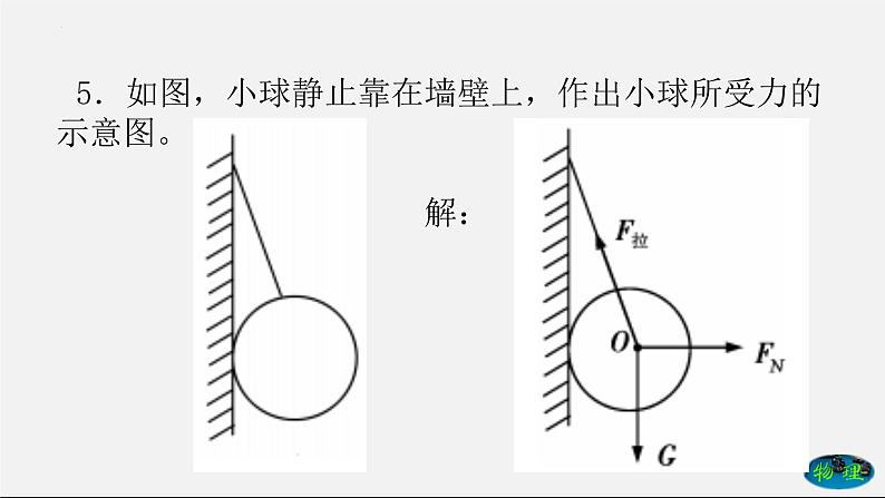 期中考试前复习－作图专题课件2021－2022学年人教版八年级物理下册第8页