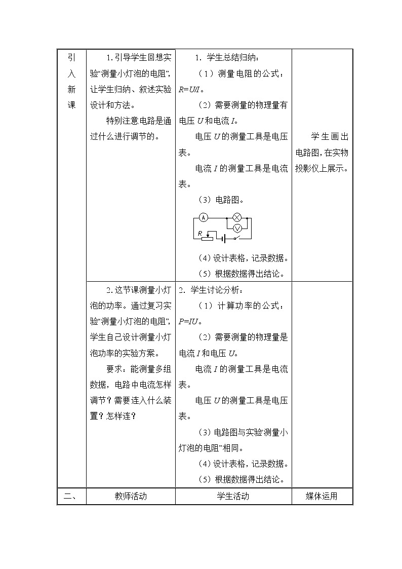 18.3《测量小灯泡的电功率》参考教案02