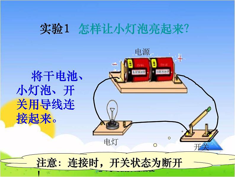 15.4《电流的测量》课件01