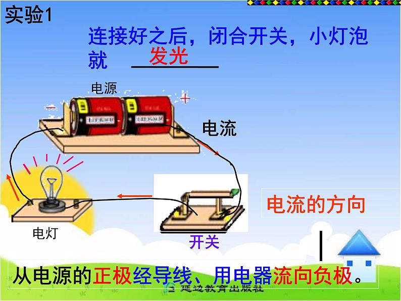 15.4《电流的测量》课件04