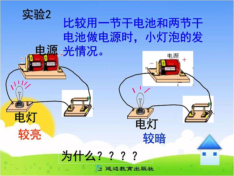 15.4《电流的测量》课件07