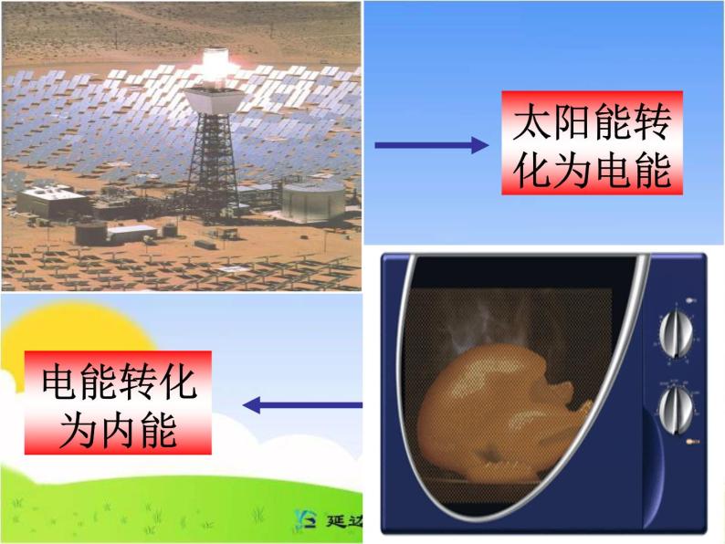 14.3《能量的转化和守恒》参考课件08