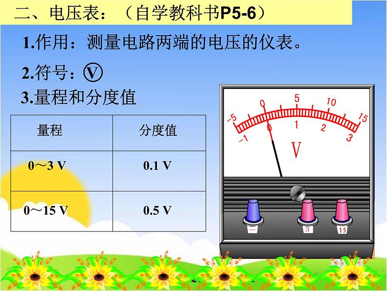 16.1《电压》课件第8页