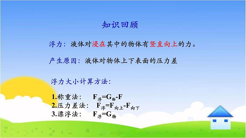 10.1 浮力 课件-2021-2022学年人教版物理八年级下册第2页