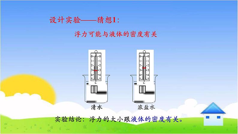 10.1 浮力 课件-2021-2022学年人教版物理八年级下册第7页