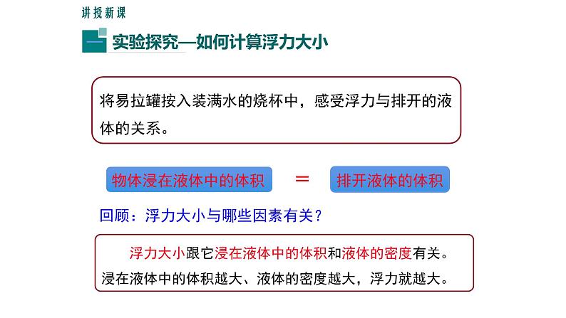 10.2 阿基米德原理  课件-2021-2022学年人教版物理八年级下册03