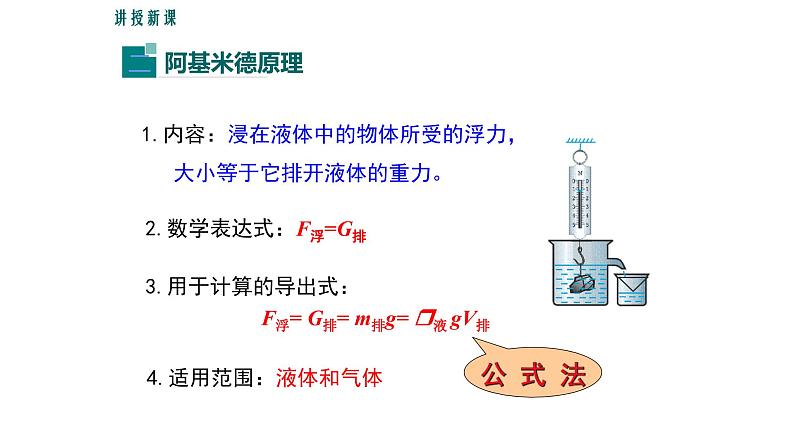 10.2 阿基米德原理  课件-2021-2022学年人教版物理八年级下册08