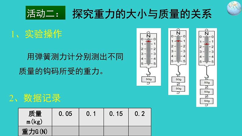 2022年人教版八年级物理下册第7章第3节重力课件 (3)07