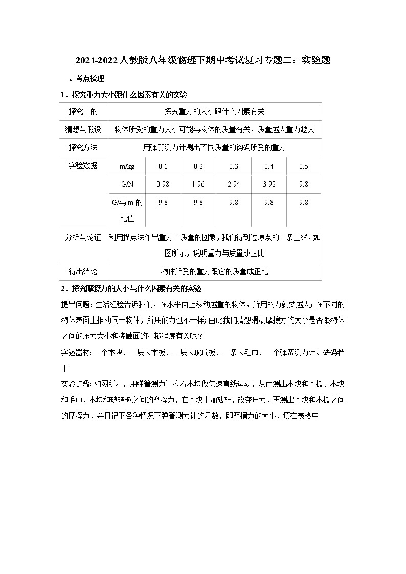 2021-2022人教版八年级物理下期中考试复习专题二：实验题第1页