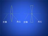 北师大版八下物理 6.1透镜 课件