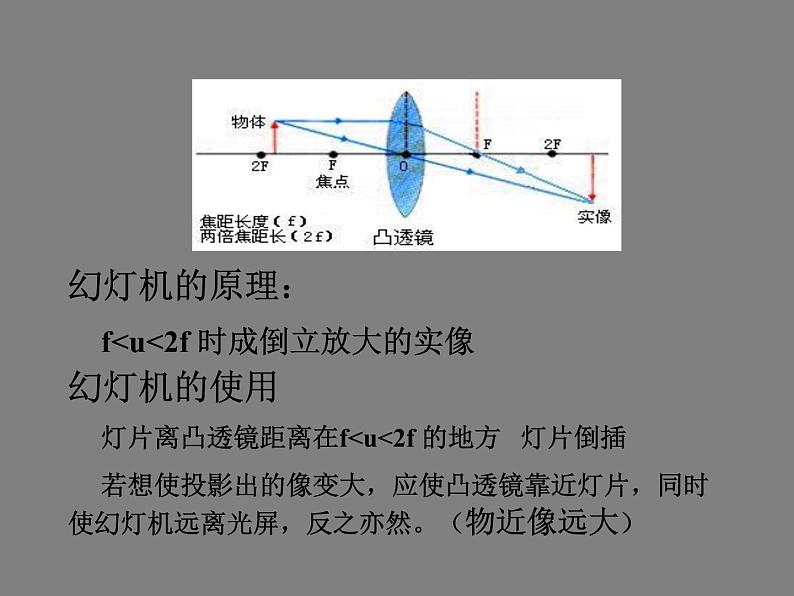 北师大版八下物理 6.3生活中的透镜 课件第8页