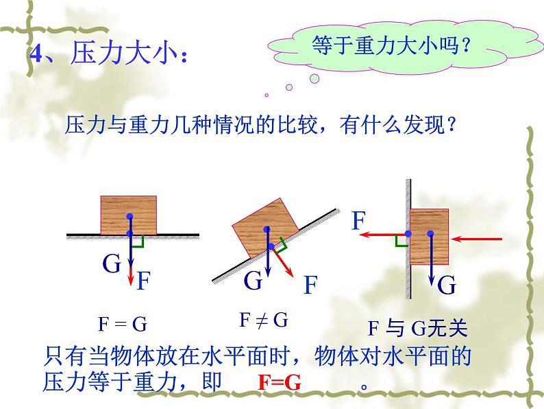 北师大版八下物理 8.1压强 课件08