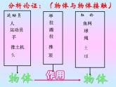 北师大版八下物理 7.1力 课件