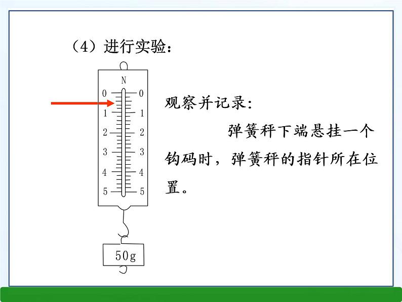 北师大版八下物理 7.3重力 课件08