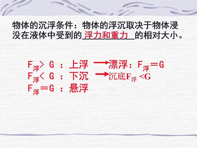 北师大版八下物理 8.6物体的浮沉条件 课件04