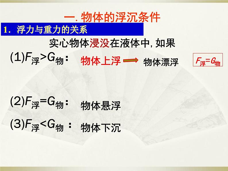 2022年人教版八年级物理下册10.3物体的浮沉条件及应用课件04