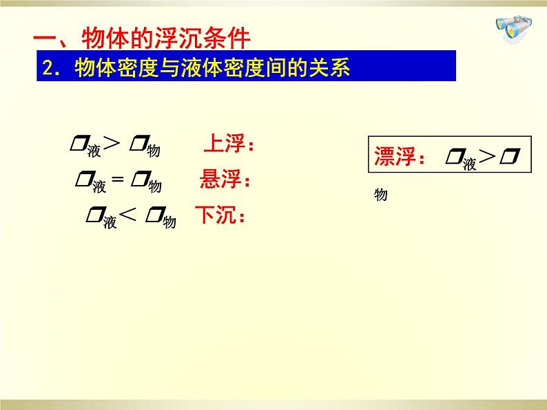 2022年人教版八年级物理下册10.3物体的浮沉条件及应用课件06