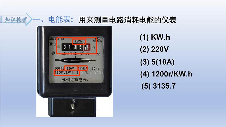 苏科版物理中考专区【 电功和电热 】复习课件第4页