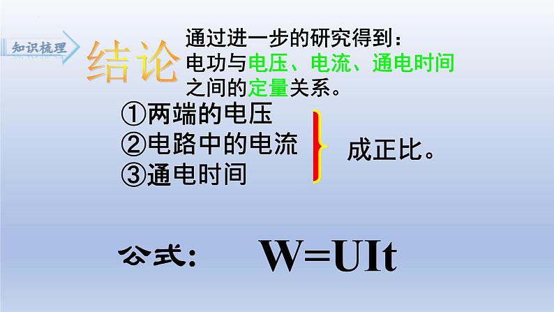 苏科版物理中考专区【 电功和电热 】复习课件第6页