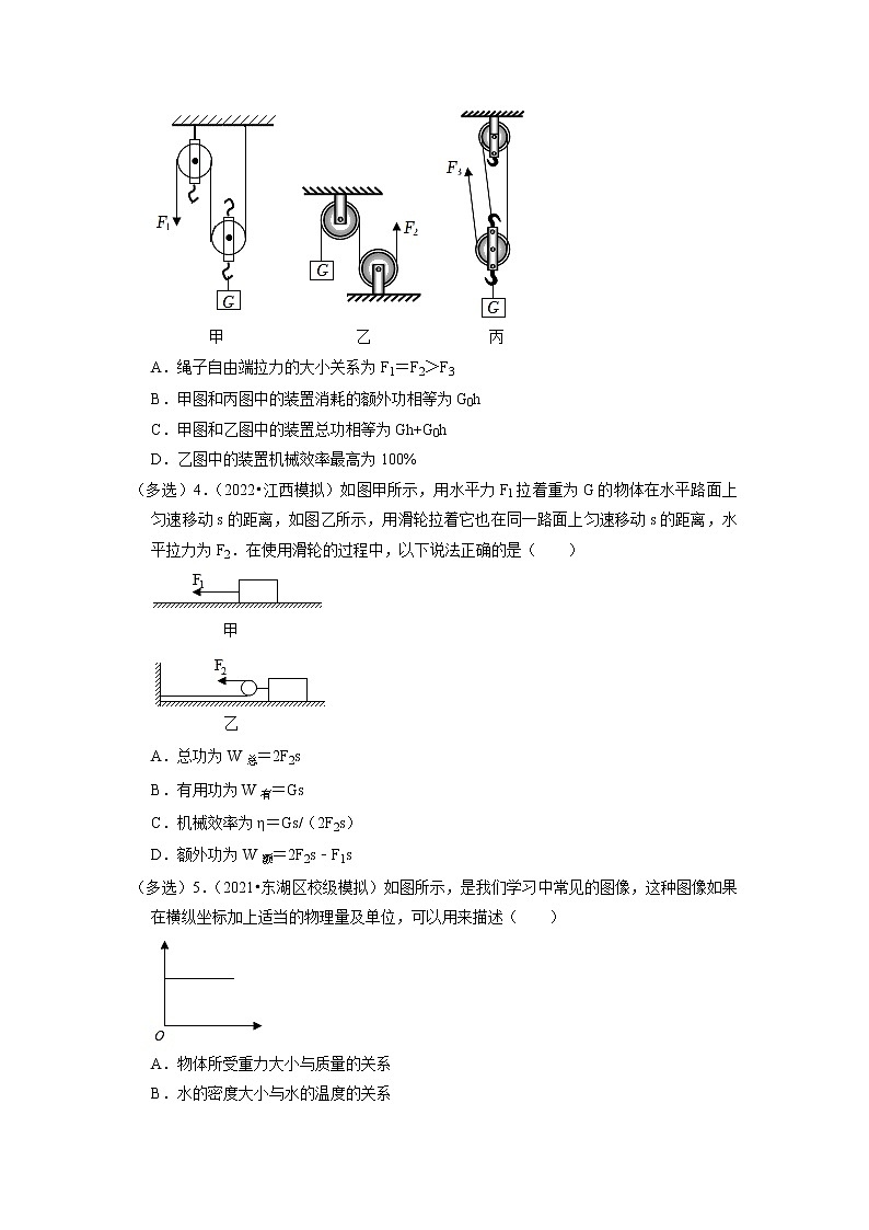 2022年江西省中考物理专题练6-功和简单机械第2页