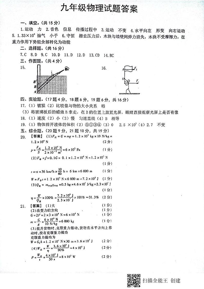 河南省南阳市镇平县部分学校2021-2022学年九年级下学期联考物理试卷第1页