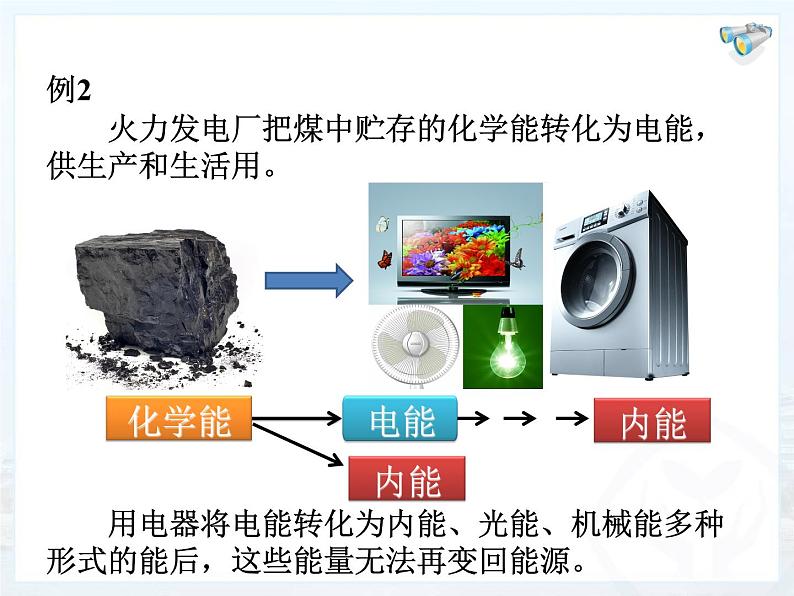 教科版九年级下册物理课件 11.5能源开发与可持续发展 课件04