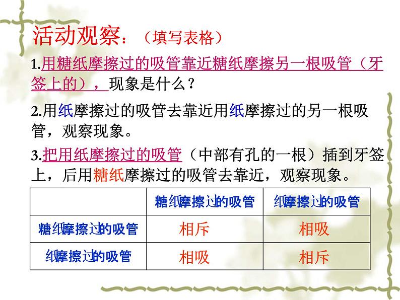 苏科版八年级下册物理 7.2静电现象 课件06