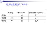 苏科版八年级下册物理 6.3物质的密度 课件