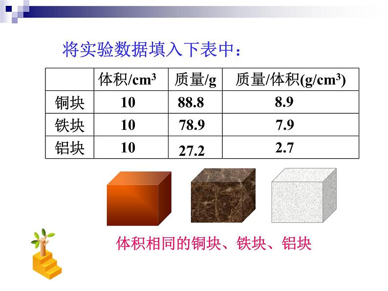 苏科版八年级下册物理 6.3物质的密度 课件第8页