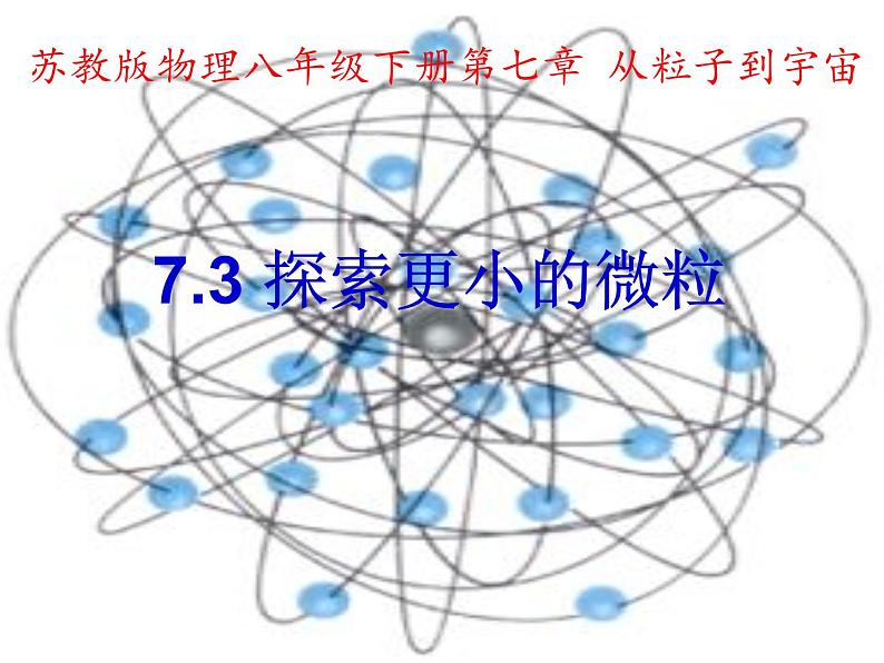 苏科版八年级下册物理 7.3探索更小的微粒 课件第1页