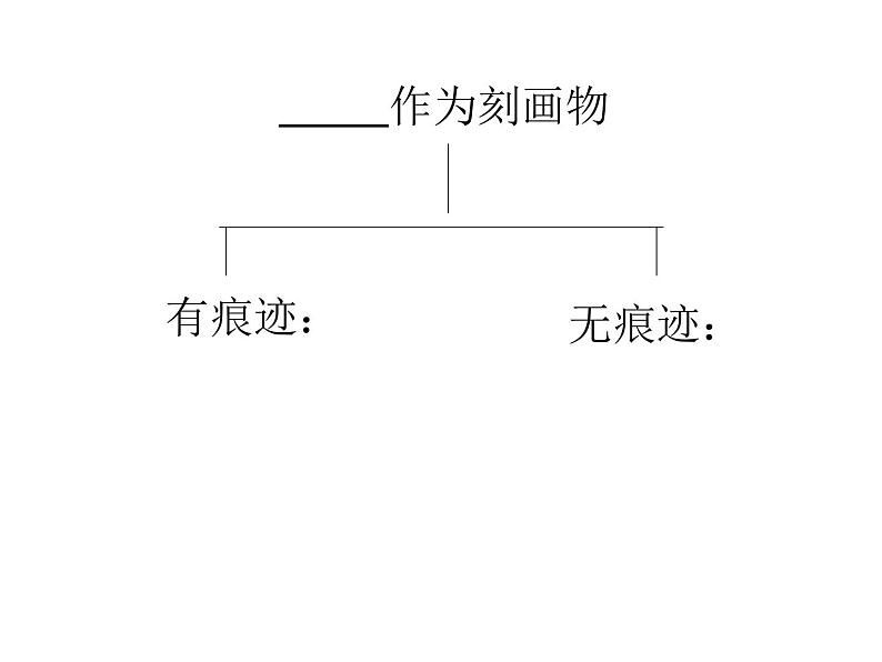 苏科版八年级下册物理 6.5物质的物理属性 课件07