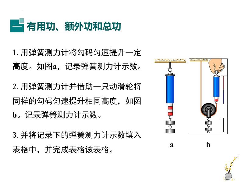 10-5机械效率沪科版物理八年级课件PPT04