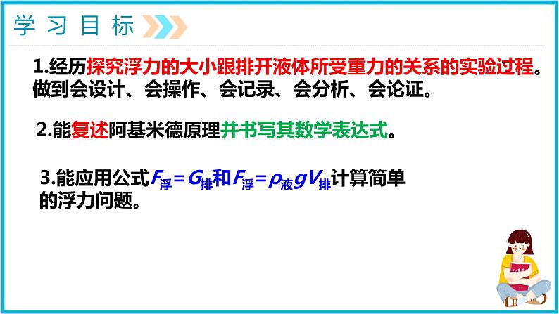 10-2阿基米德原理（第二课时）人教版物理八年级下册课件PPT第2页