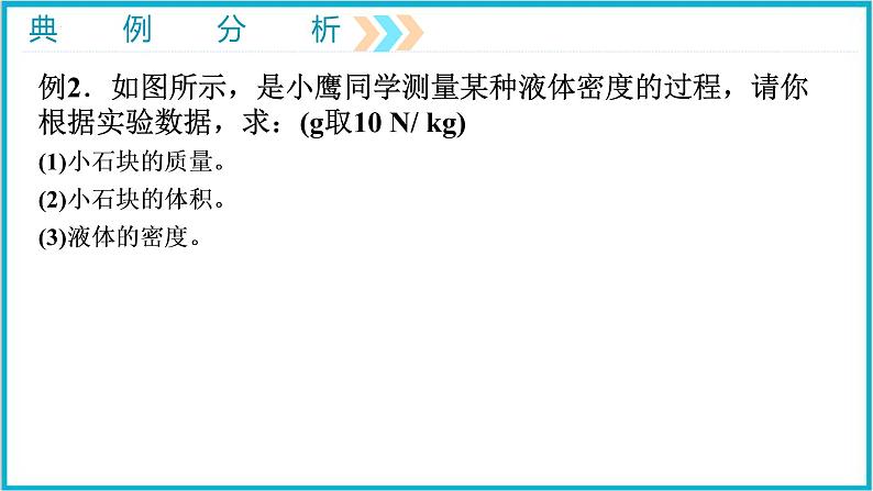 10-2阿基米德原理（第二课时）人教版物理八年级下册课件PPT第6页