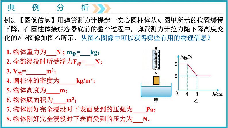 10-2阿基米德原理（第二课时）人教版物理八年级下册课件PPT第7页