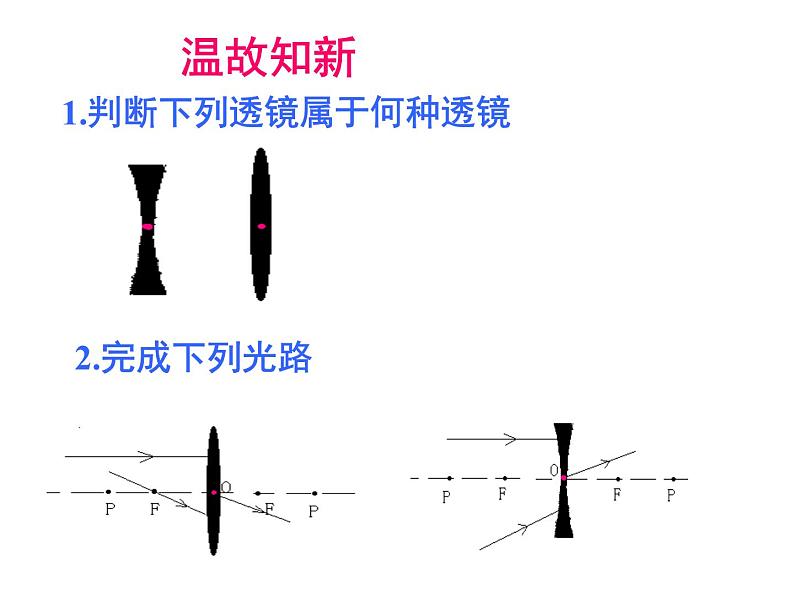 北师大版八下物理 6.2学生实验 探究 凸透镜成像 课件02