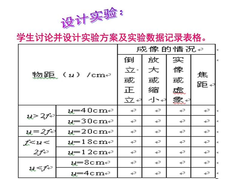 北师大版八下物理 6.2学生实验 探究 凸透镜成像 课件06