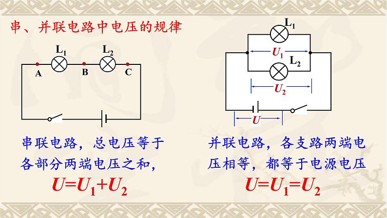 2022年中考物理复习第16章电压和电阻复习课件PPT05