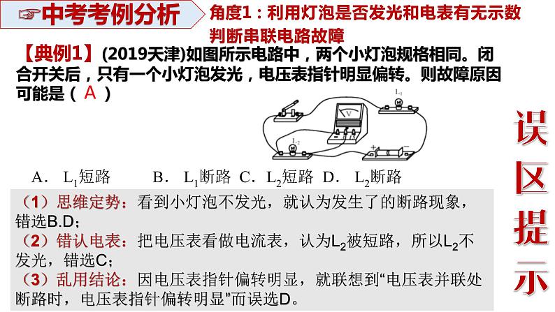 2022年中考物理二轮复习课件电路故障问题第4页