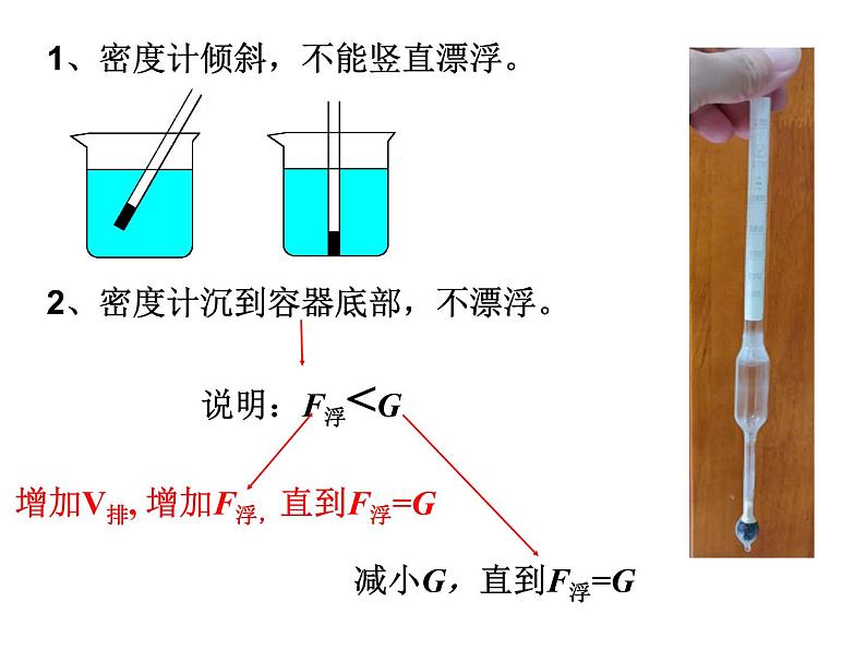 苏科版八年级下册物理 10.6综合实践活动 课件06